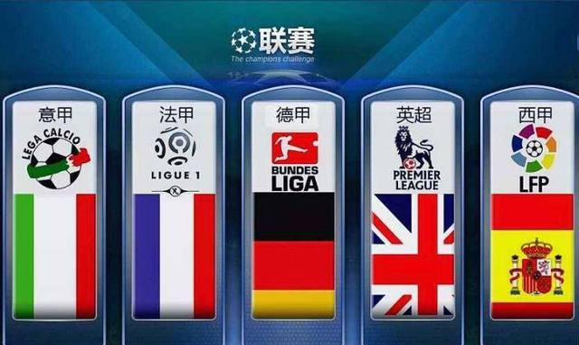 排名前两位
